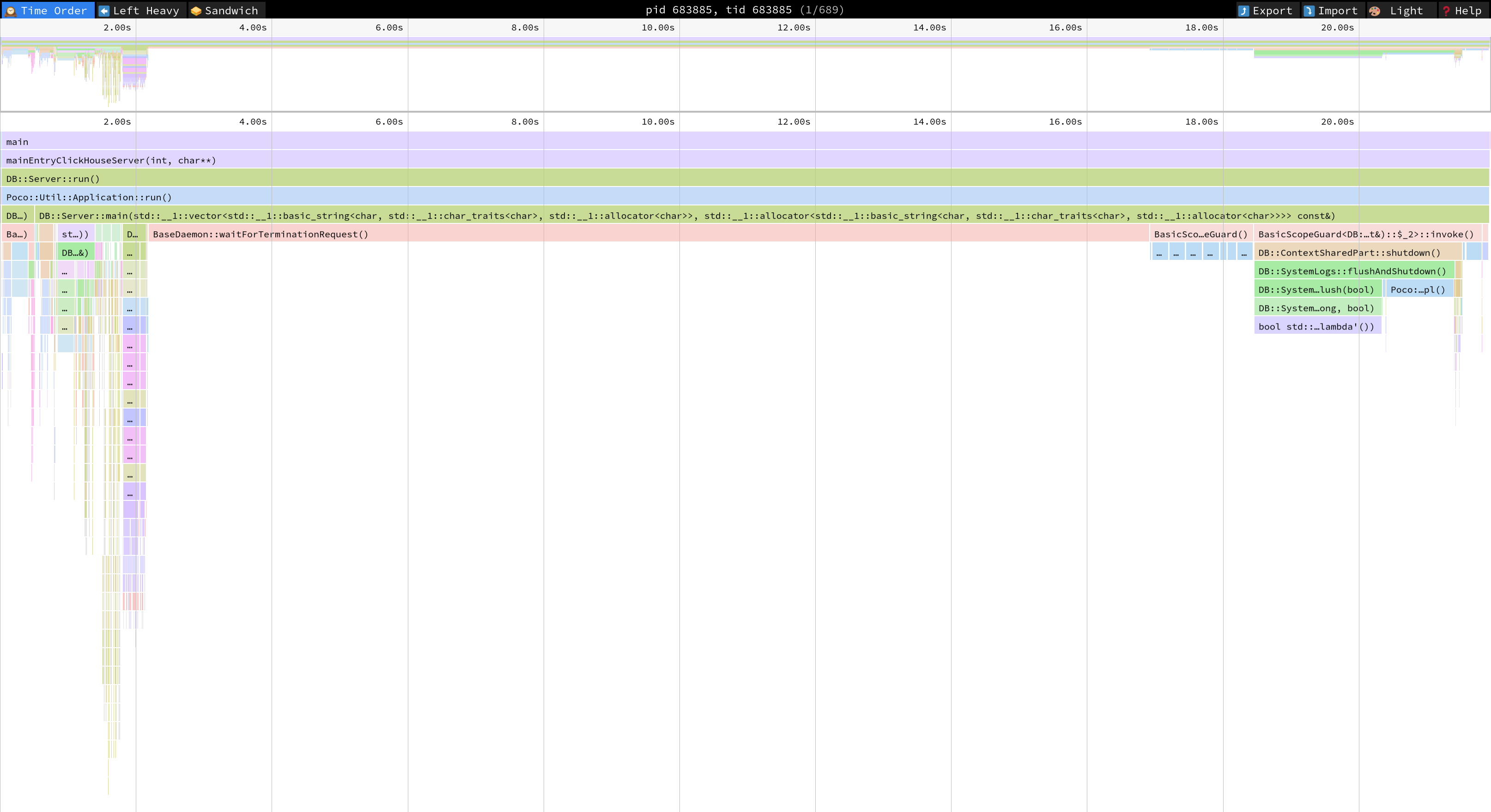 clickhouse time-order